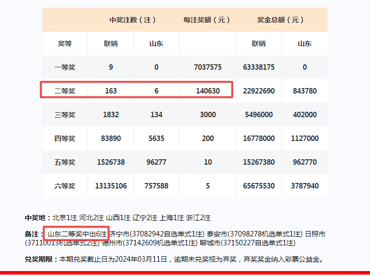 2024年一肖一码一中一特,实地计划设计验证_预告集96.563