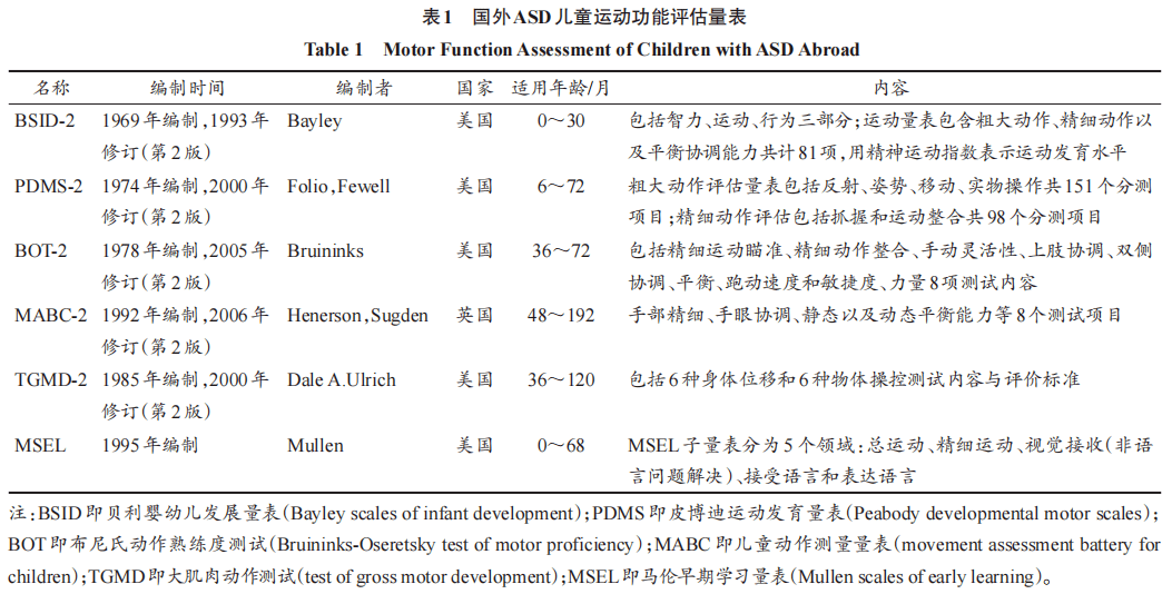 澳门四肖八码期期准免费公开？,标准化实施评估_MP89.485