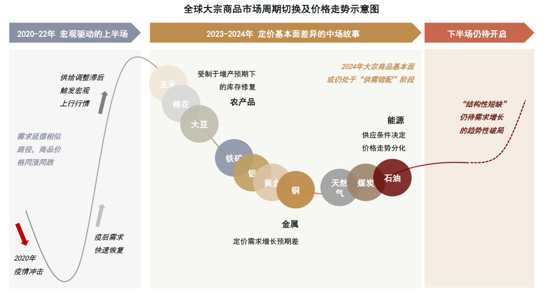 管家婆2024年资料来源,资源整合策略_操作款27.562