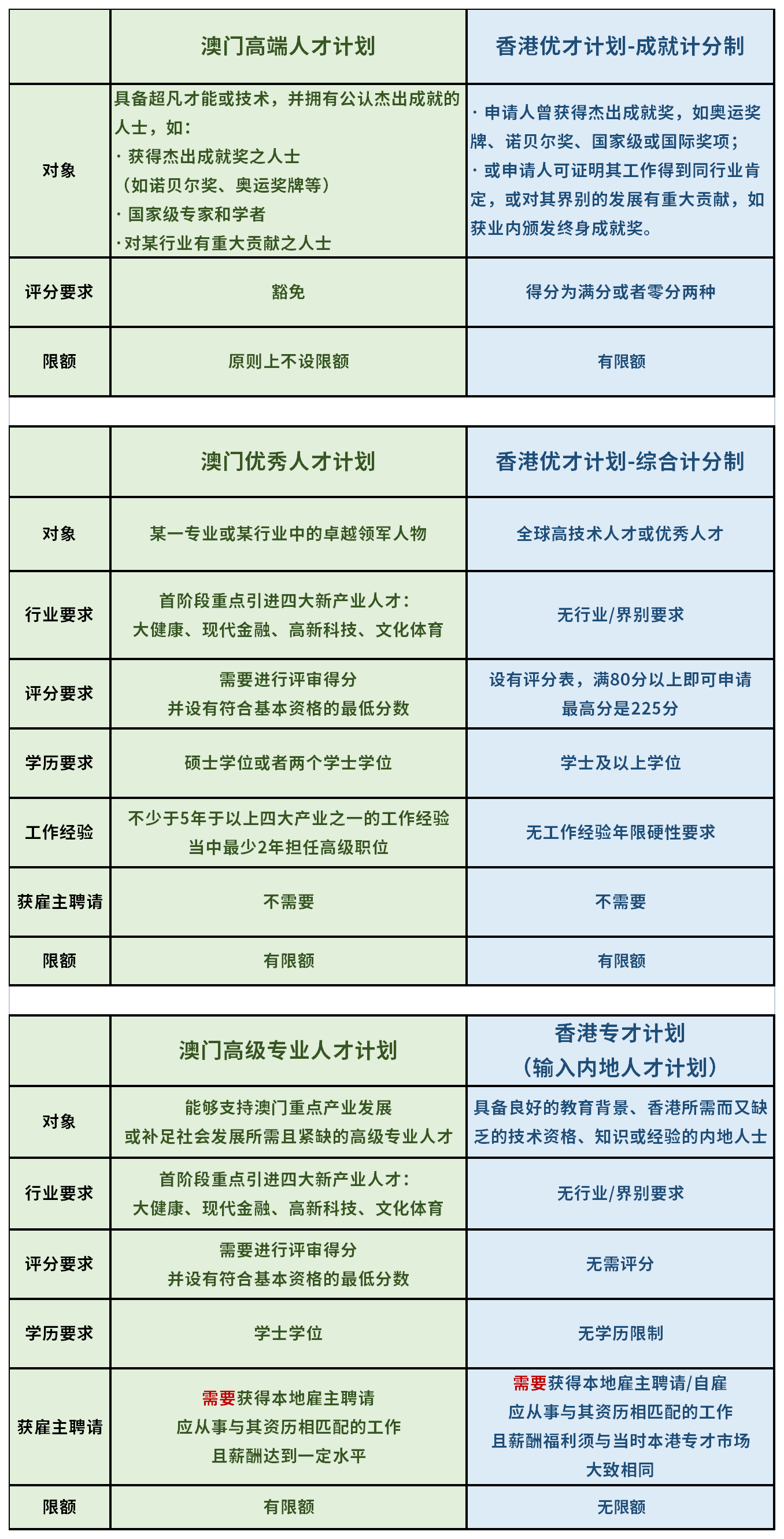 新澳门一肖一特一中,绩效评估框架_复刻品38.411