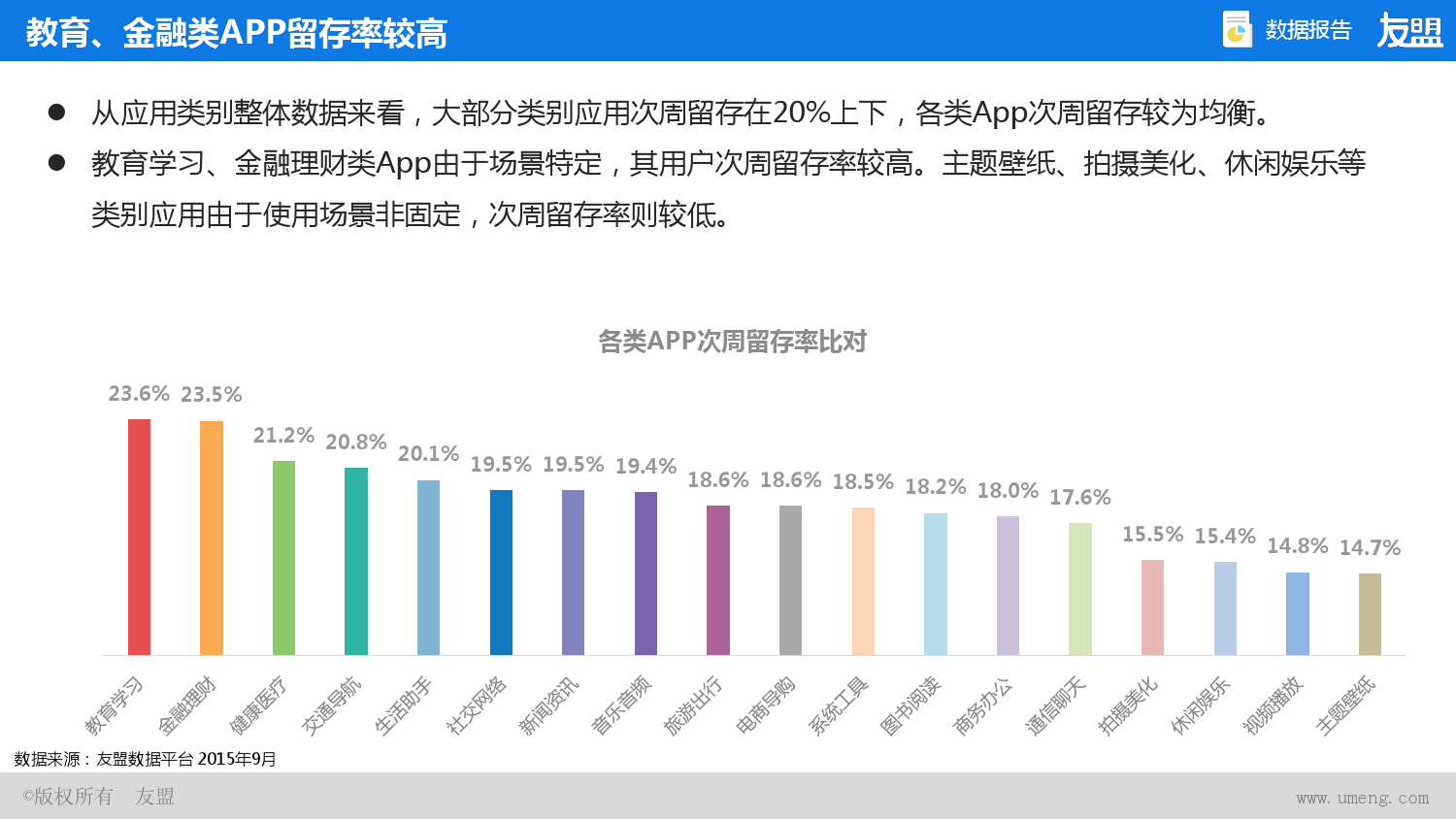 新奥好彩免费资料大全,未来趋势解释定义_用户款60.83