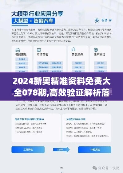 2024新奥精准资料免费大全078期,危机管理解析落实_改制集36.332