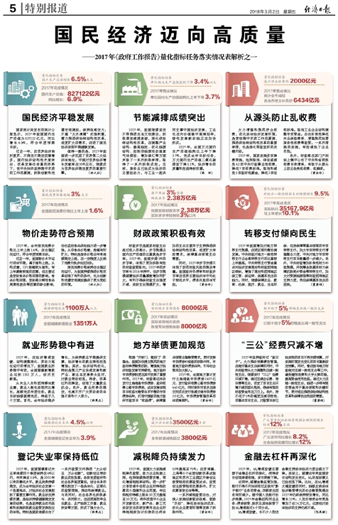 新澳门免费资料挂牌大全,特异解答解释落实_探险款38.081