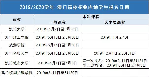 澳门开奖结果与合法信息获取