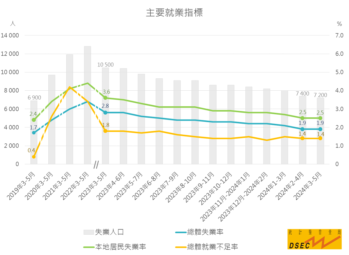 财经 第41页