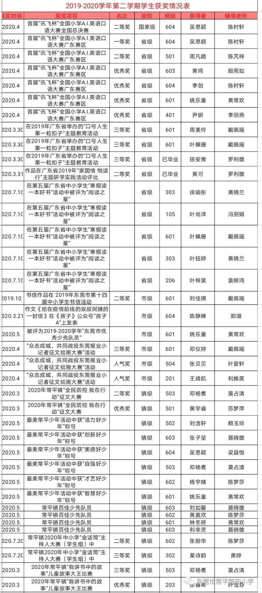 2024年新奥门天天开彩——未来彩票市场的展望与解析