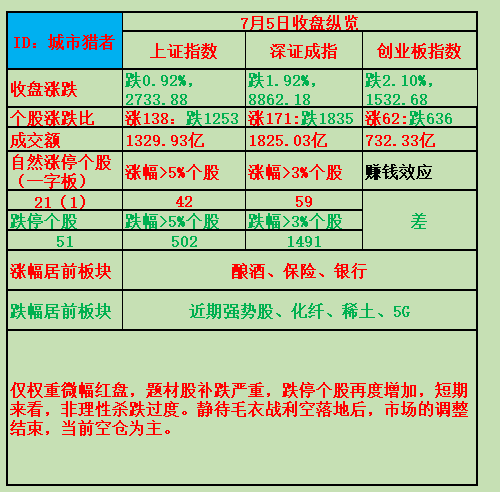 澳门三肖三码精准预测的真相揭秘