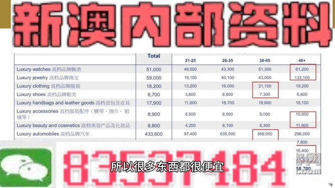 新澳精准资料免费提供，合法途径下的信息共享