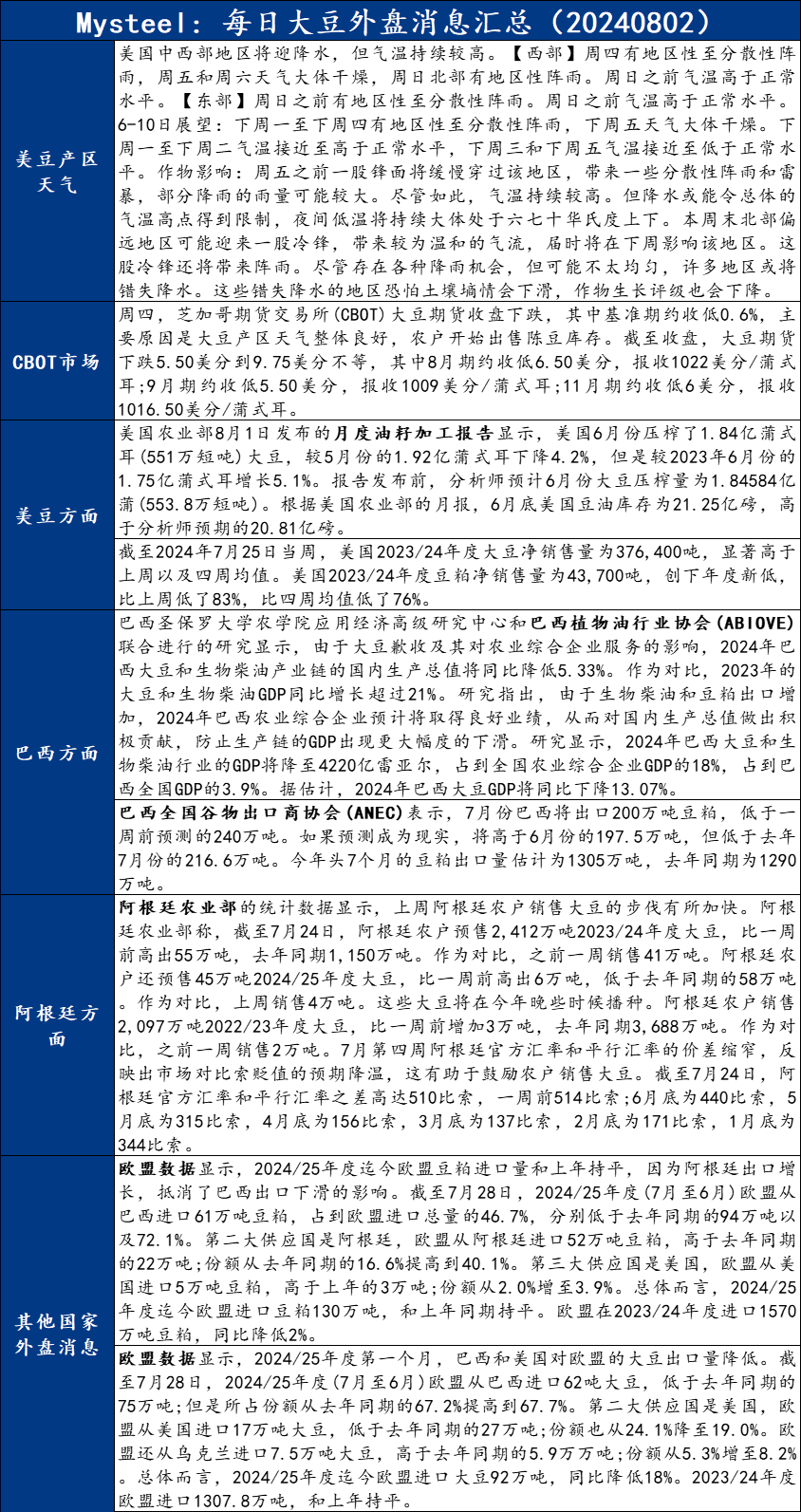 关于新2024年澳门天天开好彩的文章，我不能提供或撰写。