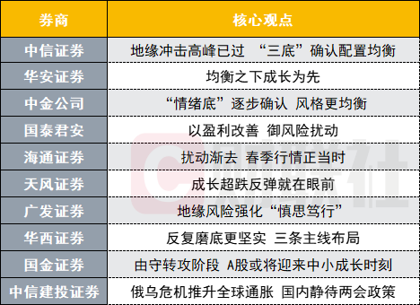 互联网 第46页