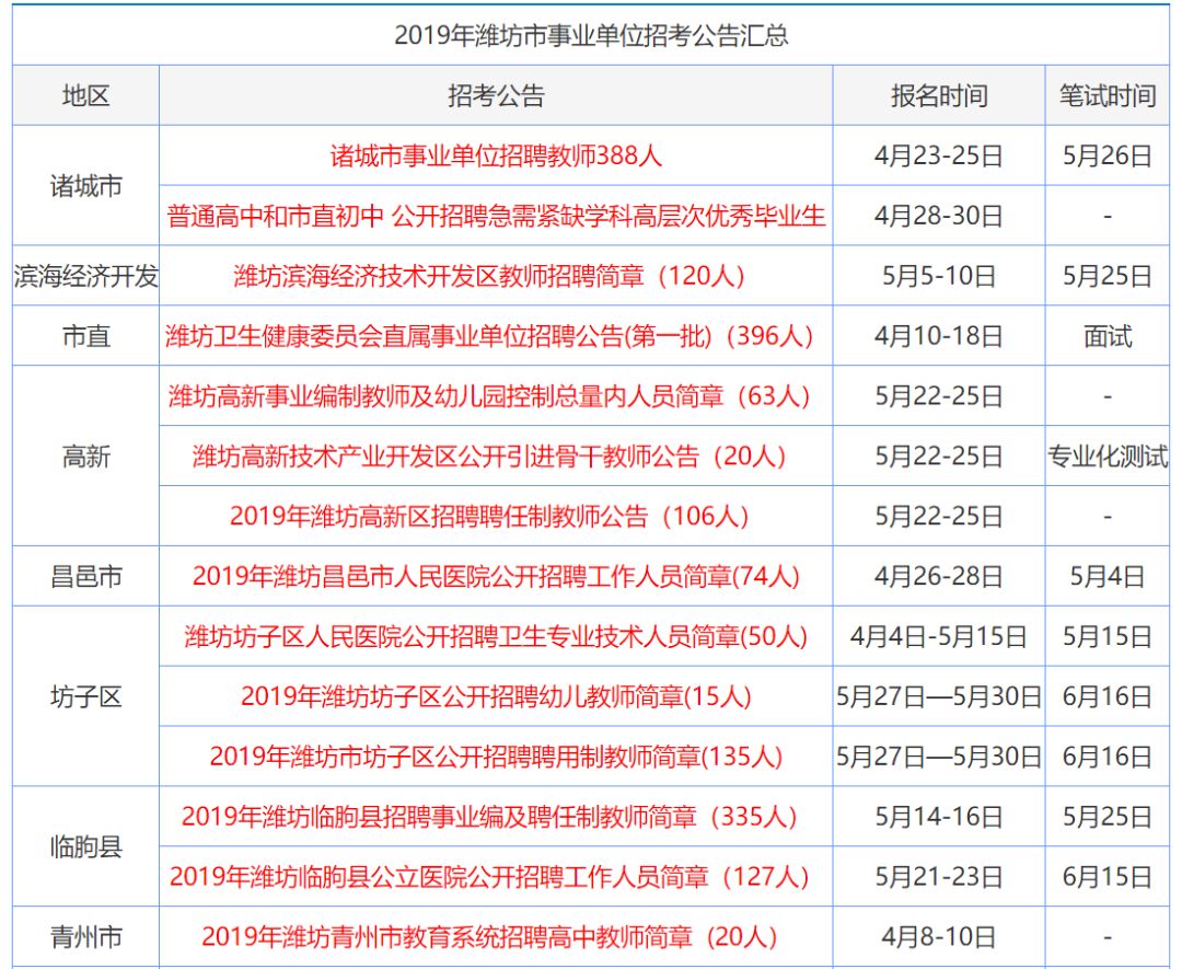 香港资料大全正版资料2024年免费资源指南