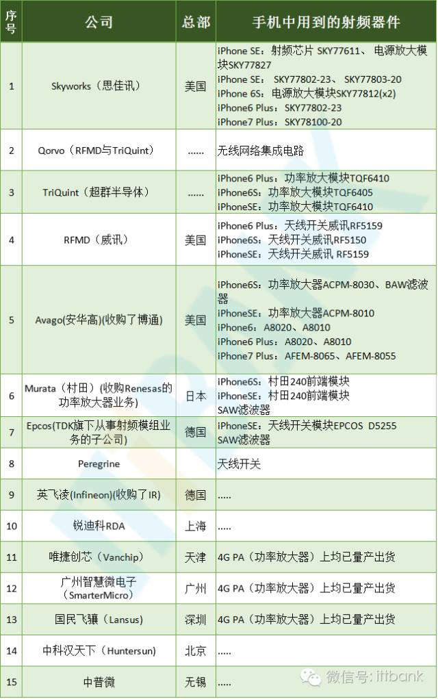 新奥天天精准资料大全，全面解析与实用指南