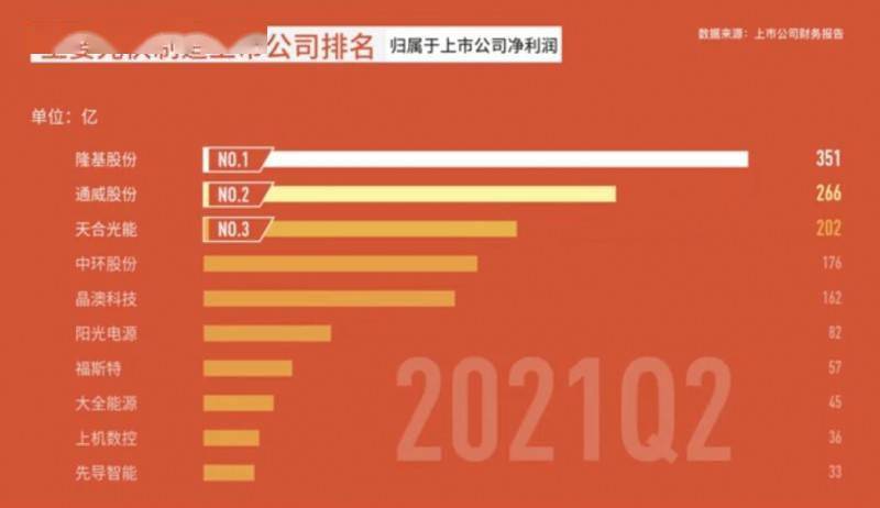 2024年新奥资料免费精准资料——掌握未来，成就梦想