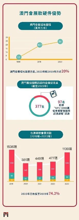 2024年新澳门正版免费资本车，如何正确理解与应对