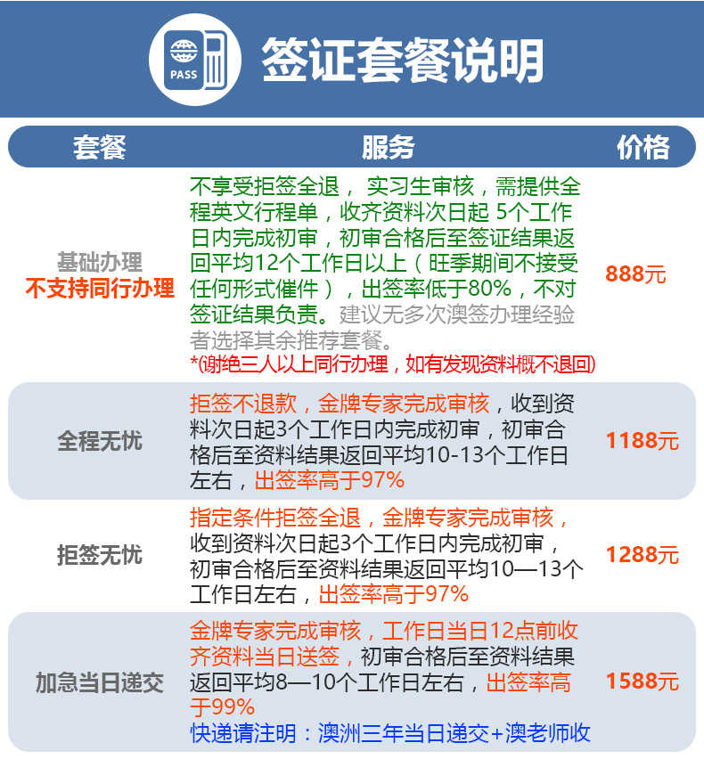 探索2024新澳之旅，全面解析正版资料大全旅游团