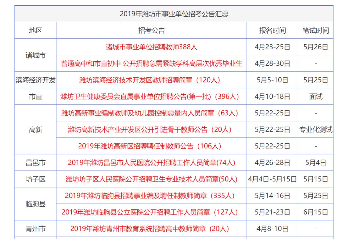 香港正版资料大全免费，全面解析与获取指南