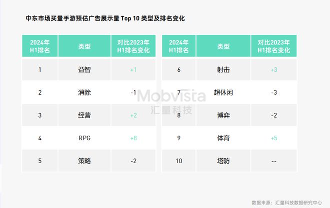 2024全年资料免费大全，探索与获取的无限可能