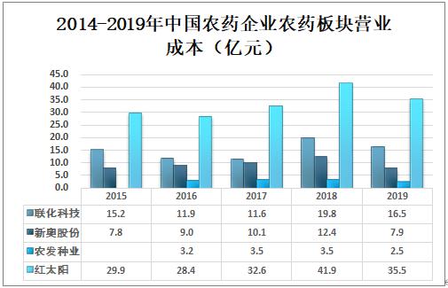 新奥天天精准资料大全，全面解析与实用价值