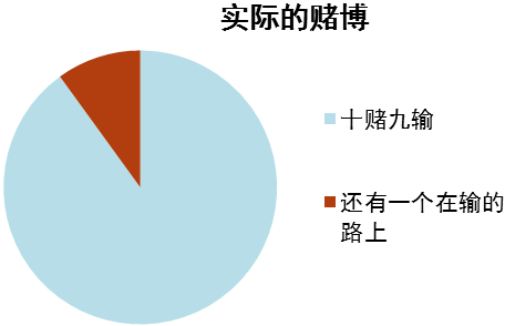 警惕网络赌博陷阱，澳门一肖一码的真相