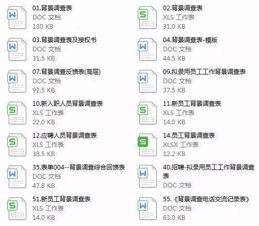 新奥长期免费资料大全——全面解析与实用指南