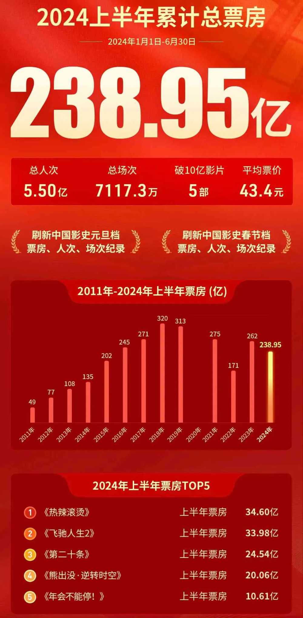 2024年彩民福音，全年免费资料大放送