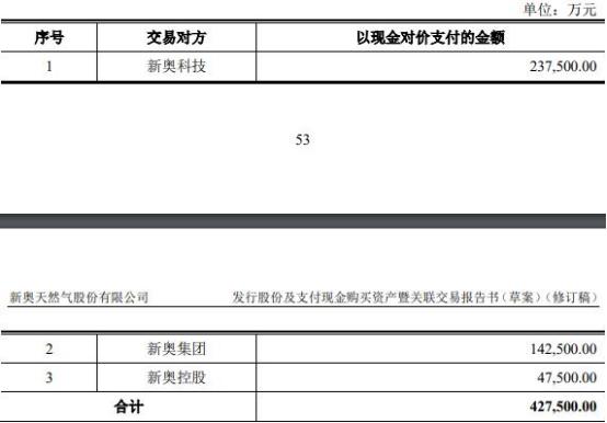 新奥2024年免费资料大全，全面解析与深度探索