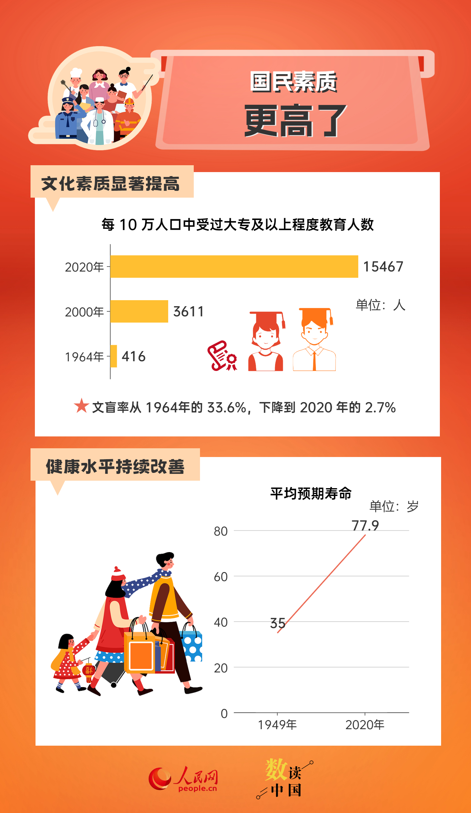 新澳2024正版免费资料，如何正确获取和使用