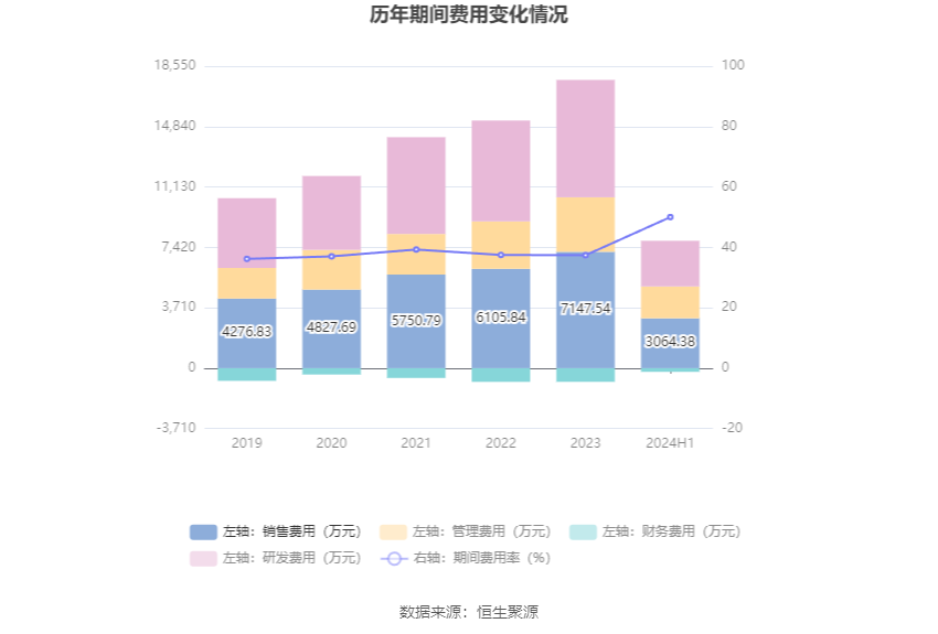 关于2024年澳门彩种信息的正确理解