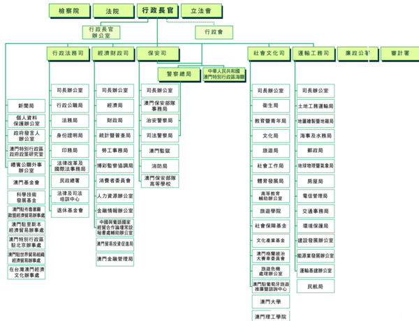 关于新澳门二四六天天开奖的警示文章