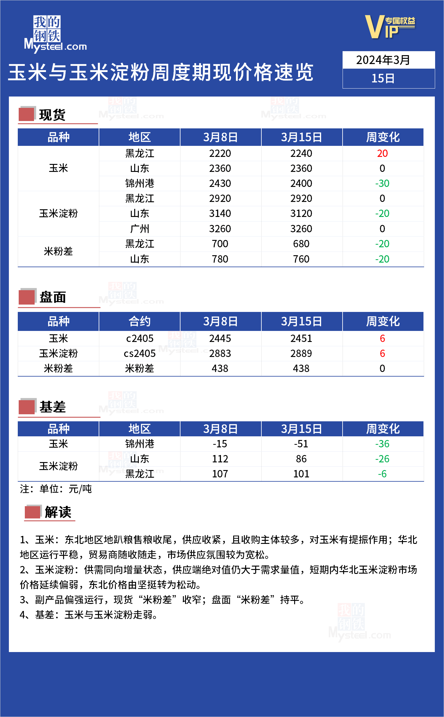 2024年天天彩正版资料大全，探索与解析