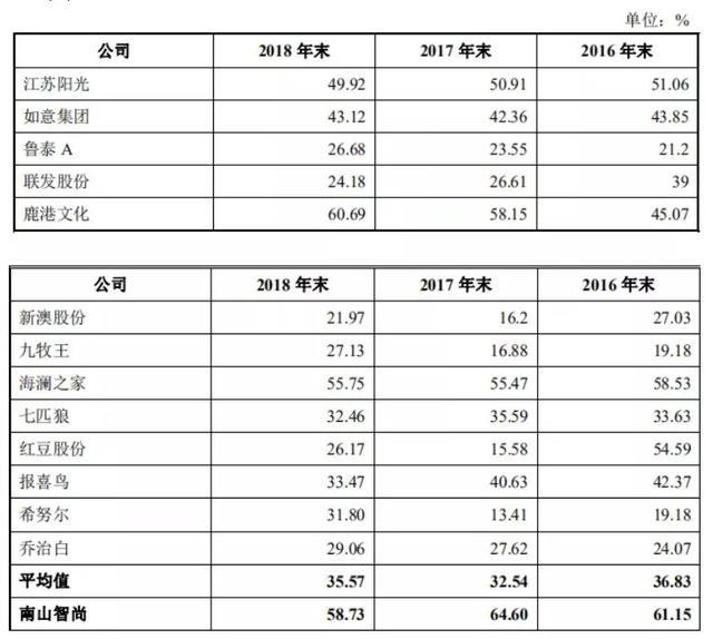 新澳最精准免费资料大全的真相与风险