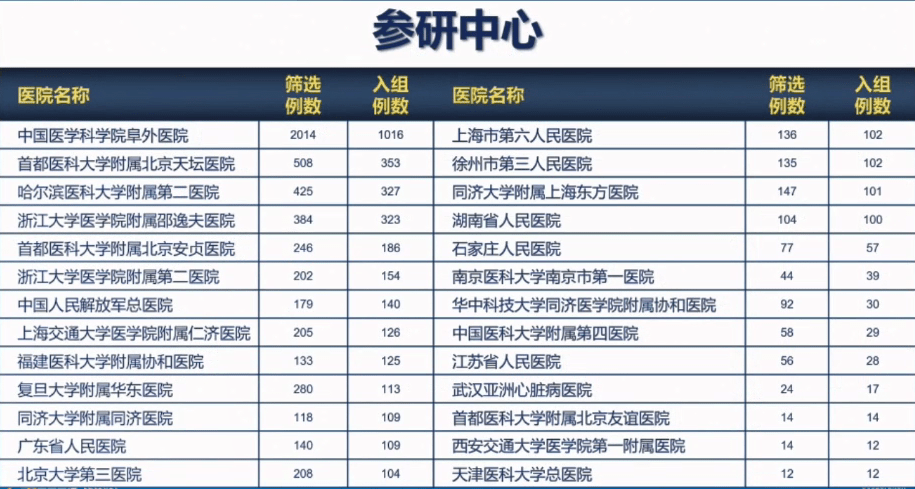 沭阳329省道最新进展报告