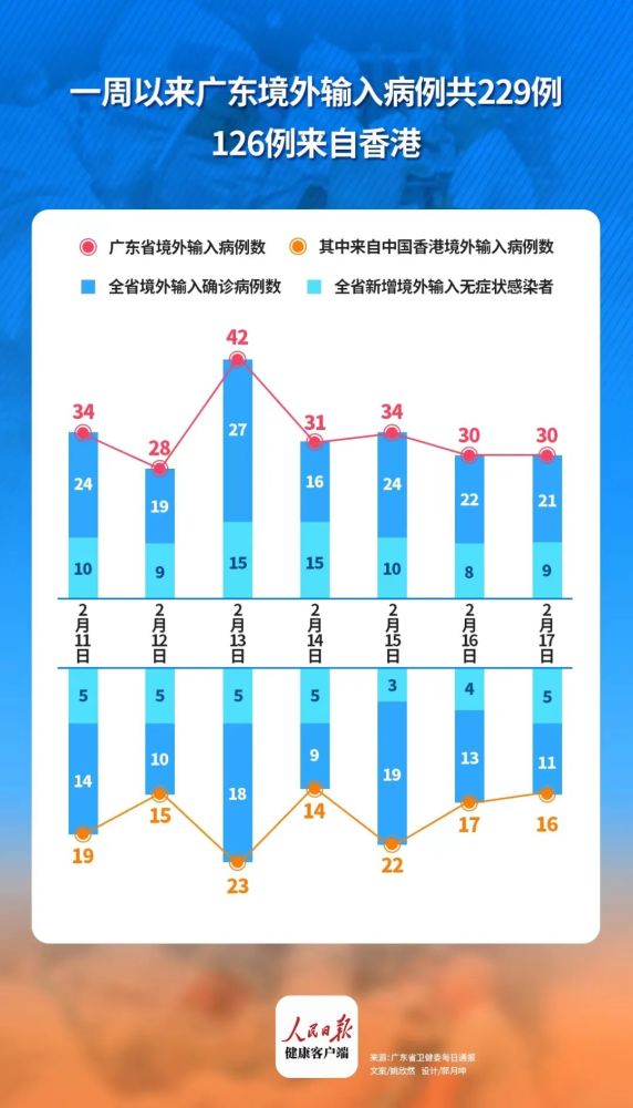 自驾游 第32页