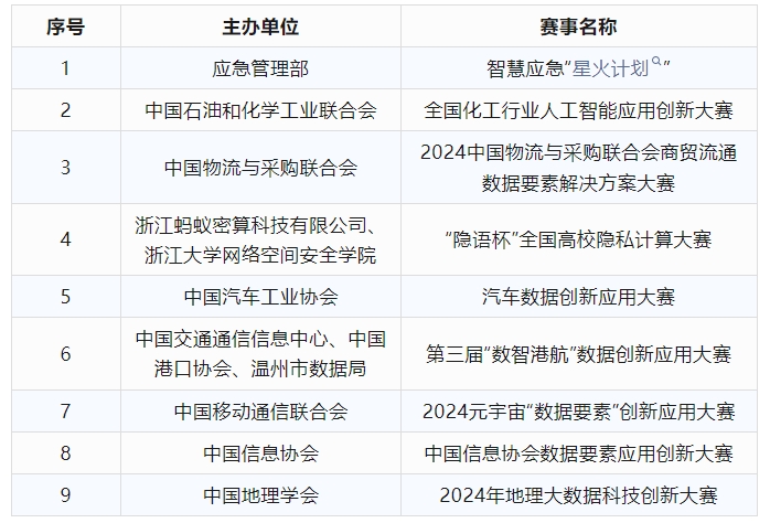 新澳门开奖结果2024，开奖记录与展望