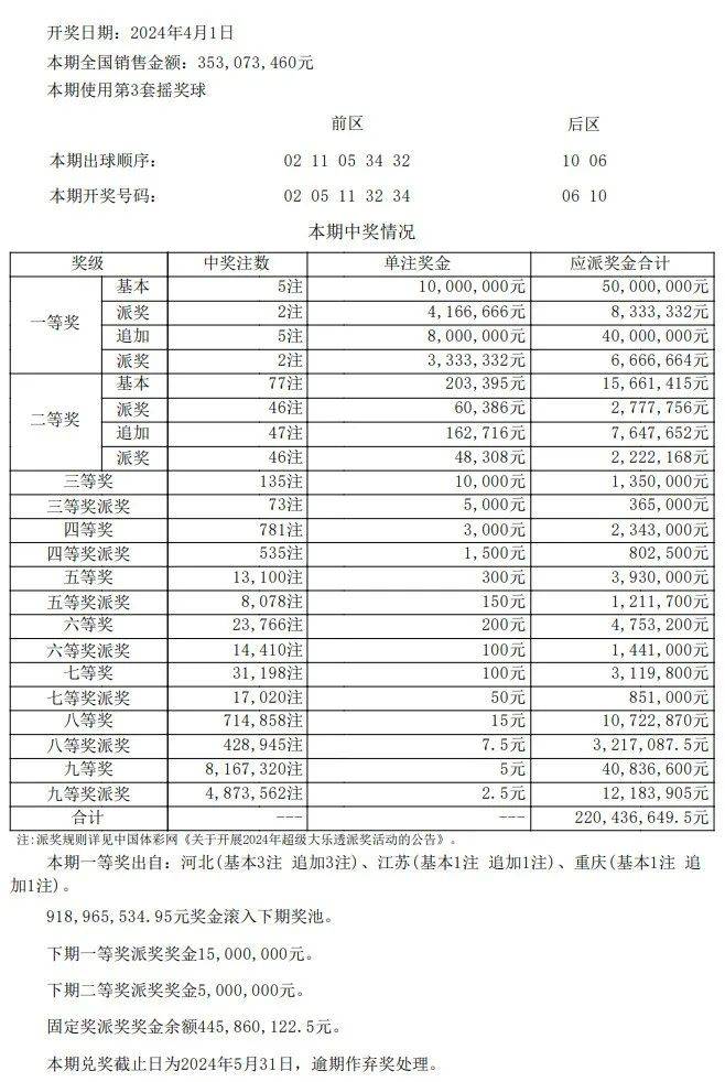 澳门开奖结果与开奖记录表013的深度解析