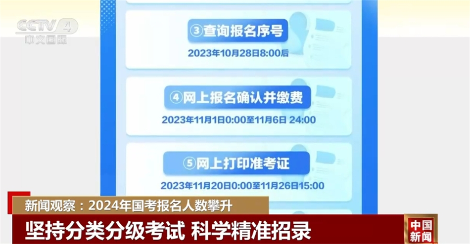 新澳2024正版免费资料，如何正确获取和使用正版资料