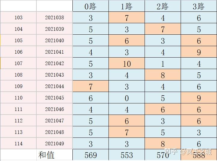 香港免费六会彩开奖结果，揭秘、分析与探讨