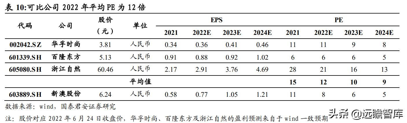 警惕非法活动，关于2024新澳精准资料大全的真相