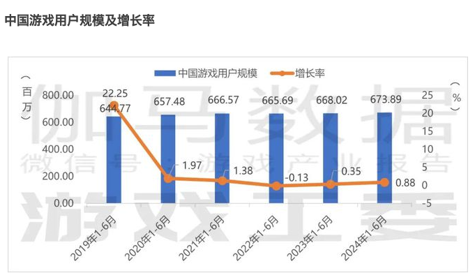 2024年新奥精准资料免费大全——第078期全面解析