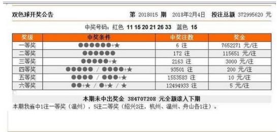 香港4777777开奖结果揭秘，开奖结果一探究