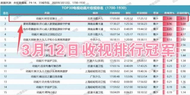 2024年新奥门管家婆资料查询全攻略