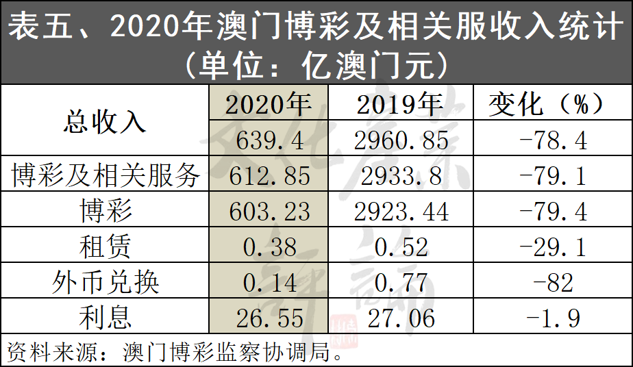 澳门王中王100的准资料——警惕非法博彩陷阱