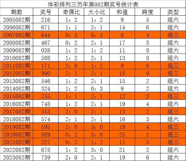 新澳门三中三码预测的真相与法律责任