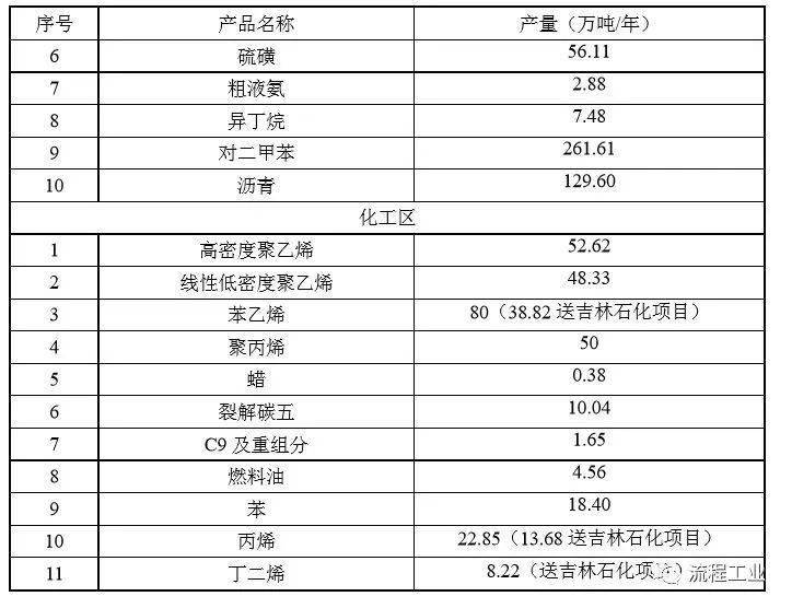 新澳门2024历史开奖记录查询表，探索与回顾