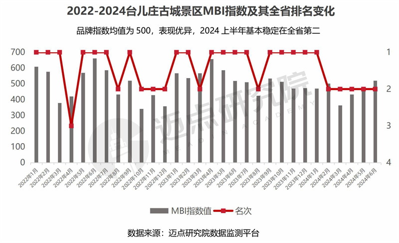 探索2024年澳门历史开奖记录的奥秘