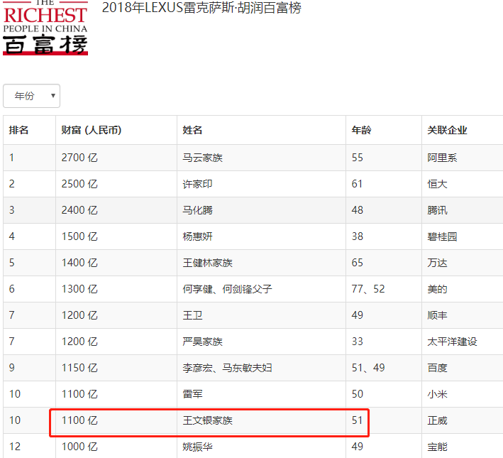 管家婆最准内部资料大全——解锁财富管理的秘密武器