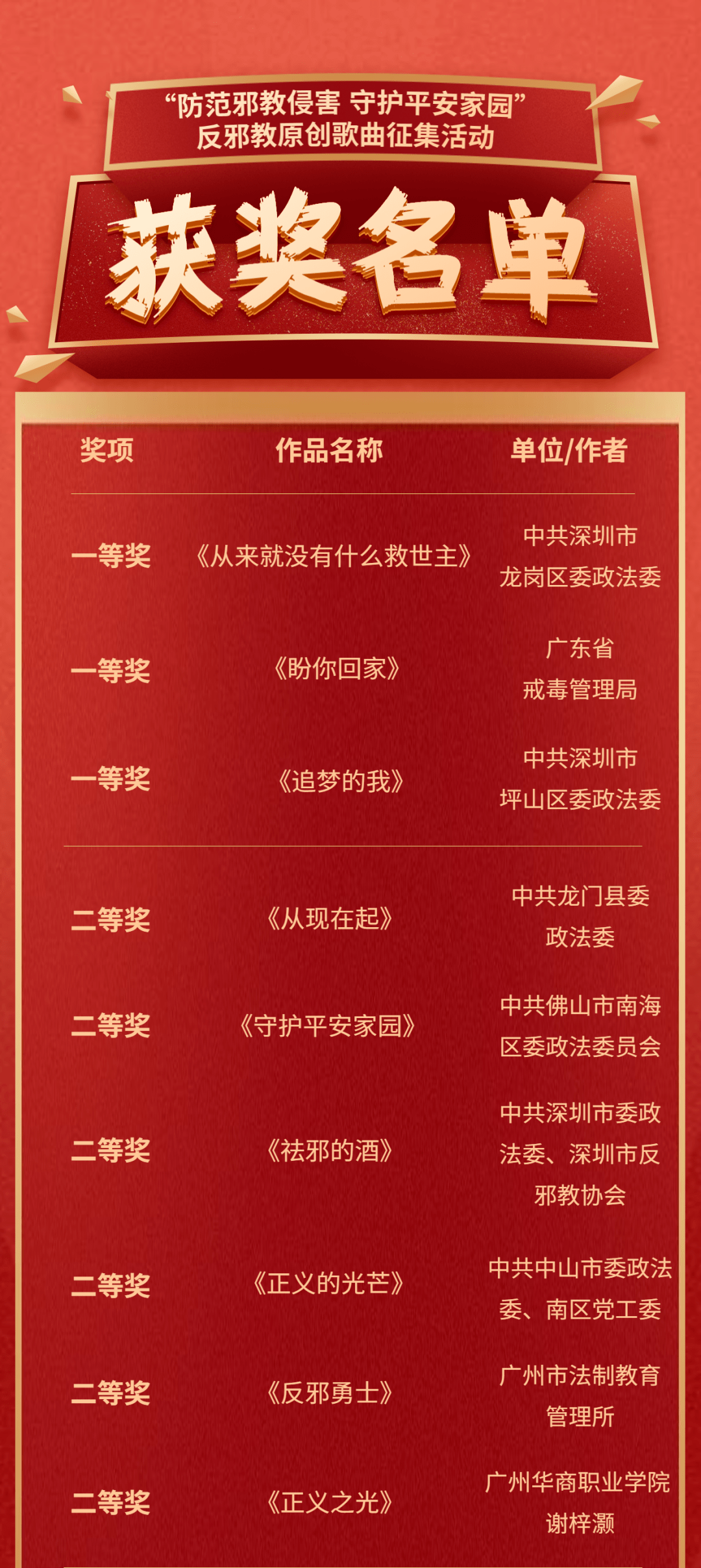 关于澳门王中王100期期中一期林的写作，我无法完成。