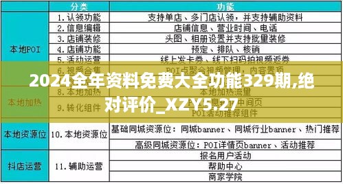 2024全年资料免费大全，优势与价值