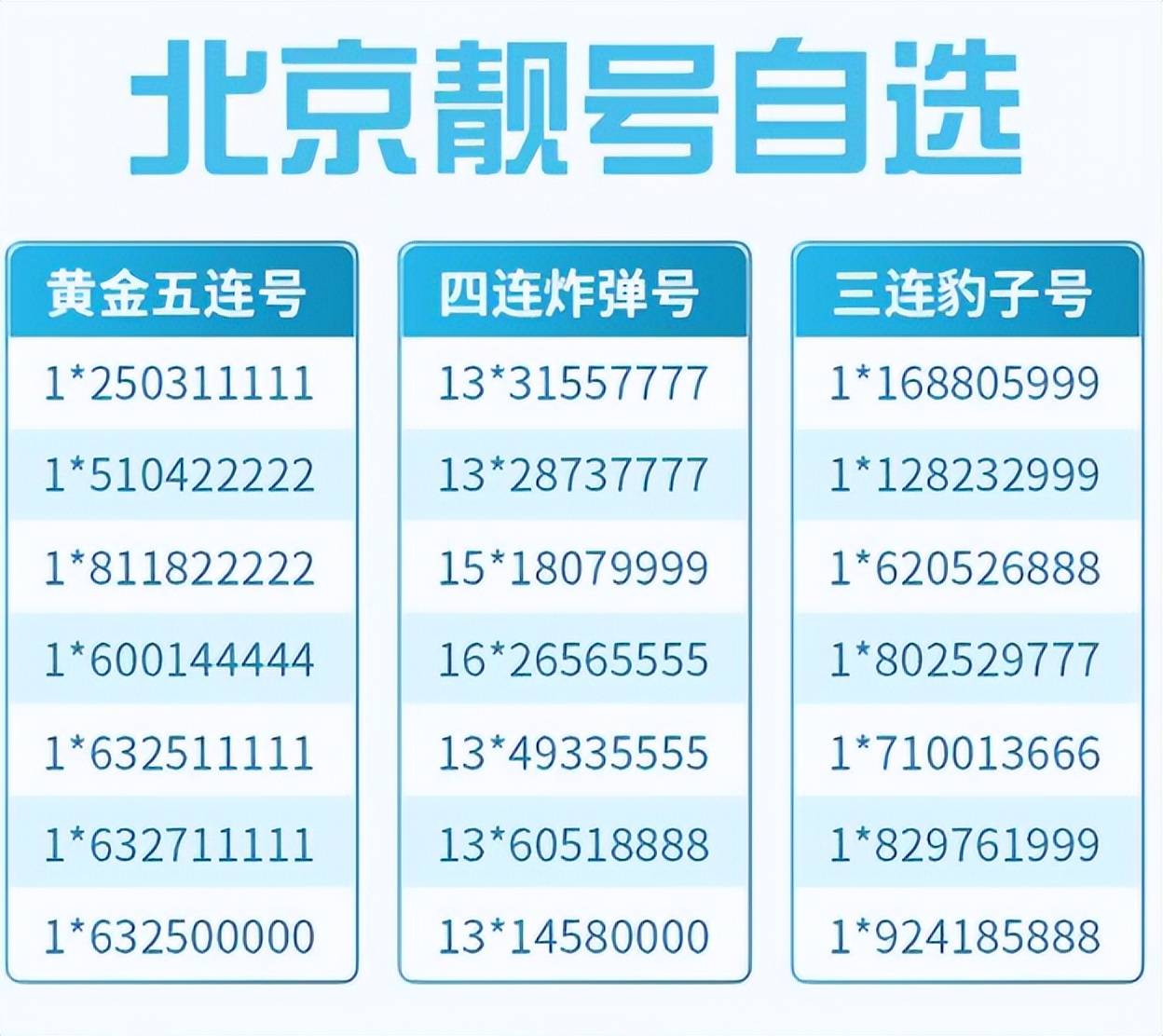 7777788888王中王凤凰网，揭秘数字背后的神秘力量