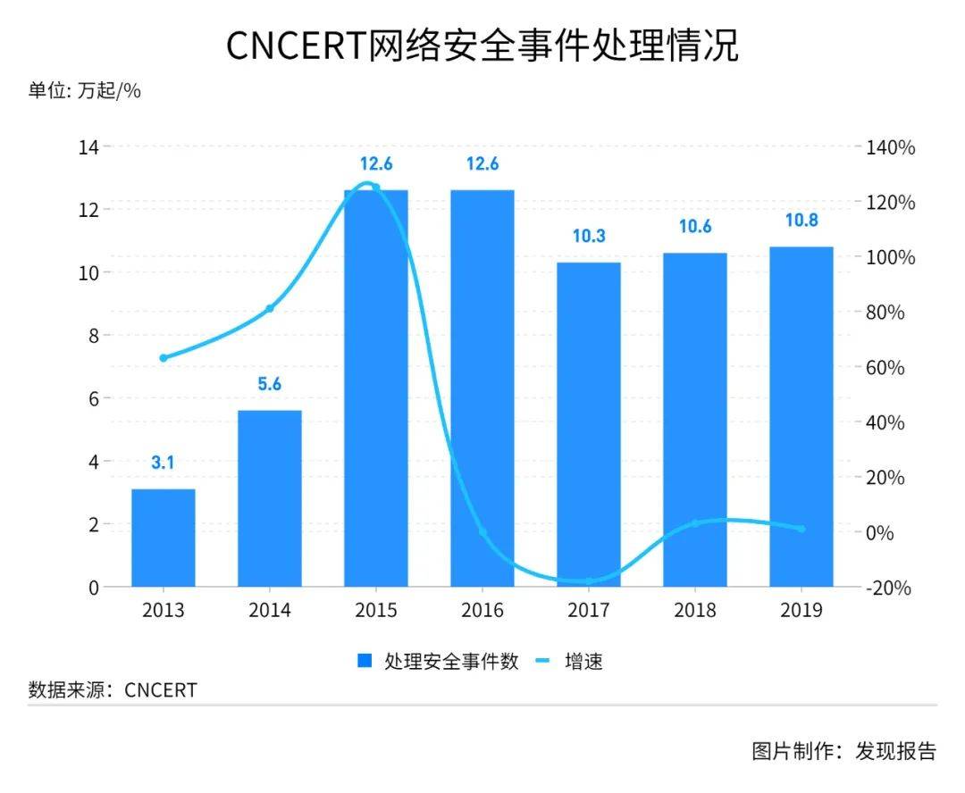 澳门中特网，网络信息安全的关注焦点